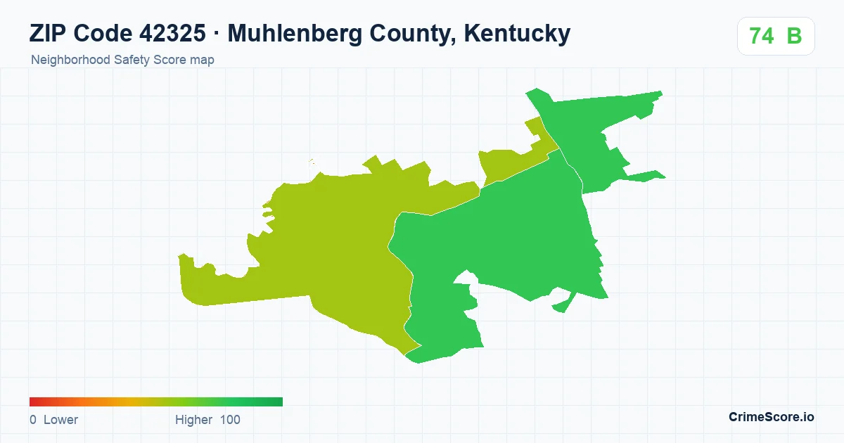 ZIP Code 42325 in Muhlenberg County, Kentucky neighborhood Safety Score map