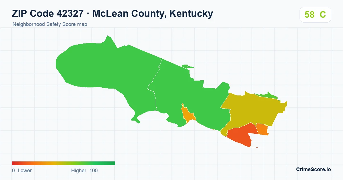 ZIP Code 42327 in McLean County, Kentucky neighborhood Safety Score map