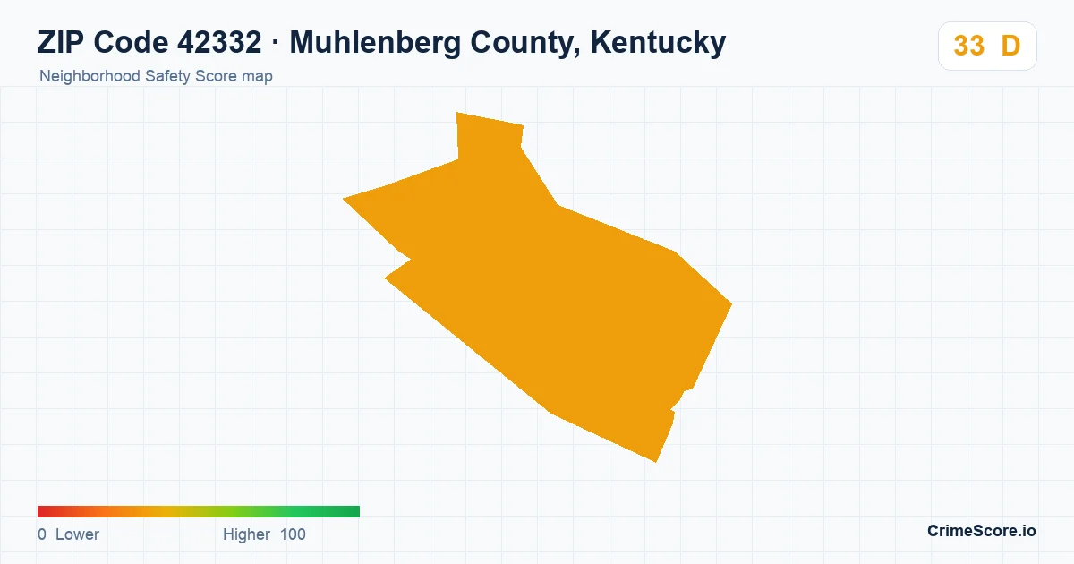 ZIP Code 42332 in Muhlenberg County, Kentucky neighborhood Safety Score map