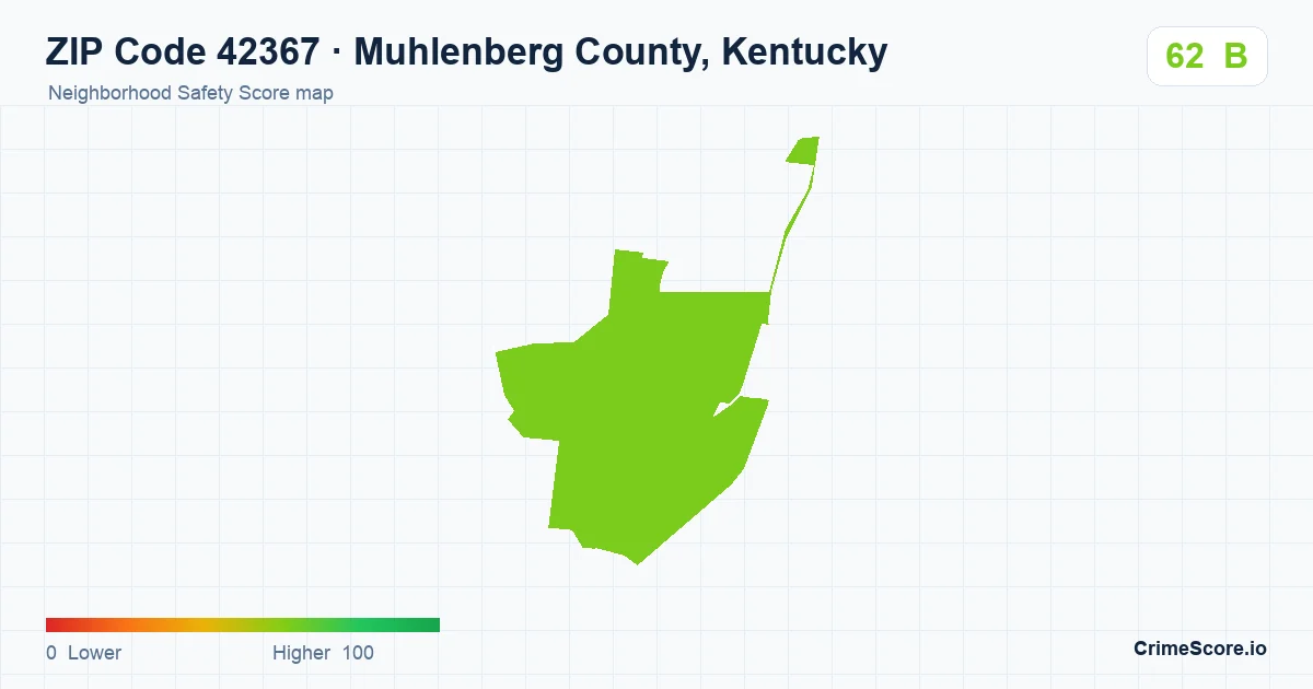 ZIP Code 42367 in Muhlenberg County, Kentucky neighborhood Safety Score map
