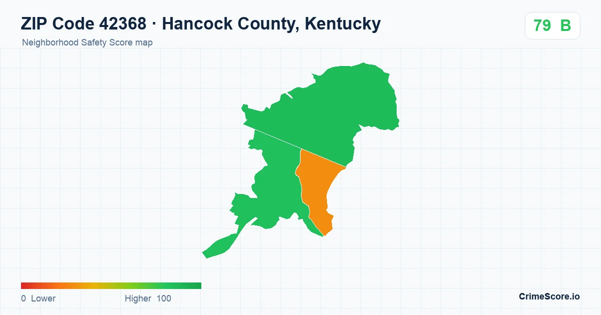 ZIP Code 42368 in Hancock County, Kentucky neighborhood Safety Score map
