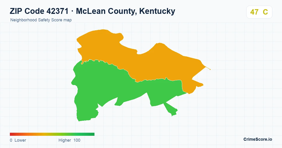 ZIP Code 42371 in McLean County, Kentucky neighborhood Safety Score map