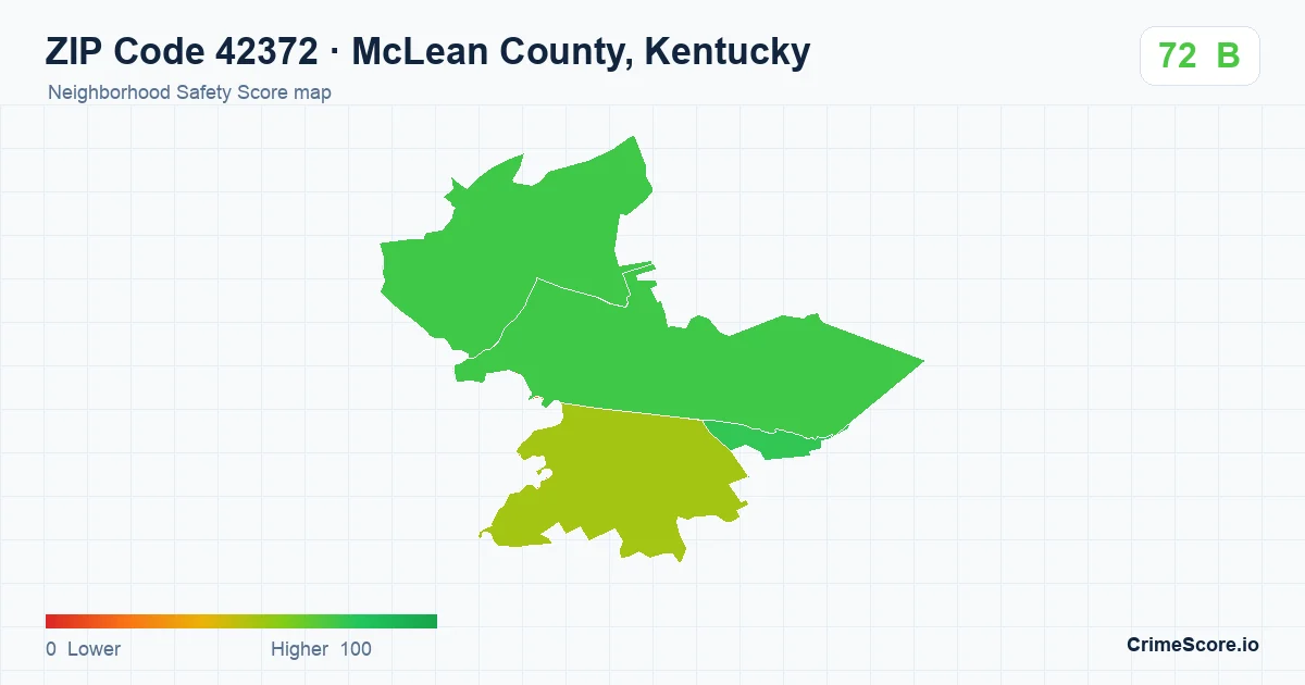 ZIP Code 42372 in McLean County, Kentucky neighborhood Safety Score map