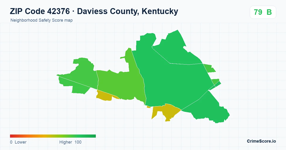 ZIP Code 42376 in Daviess County, Kentucky neighborhood Safety Score map