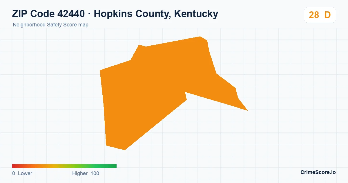 ZIP Code 42440 in Hopkins County, Kentucky neighborhood Safety Score map