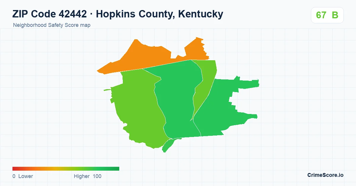 ZIP Code 42442 in Hopkins County, Kentucky neighborhood Safety Score map