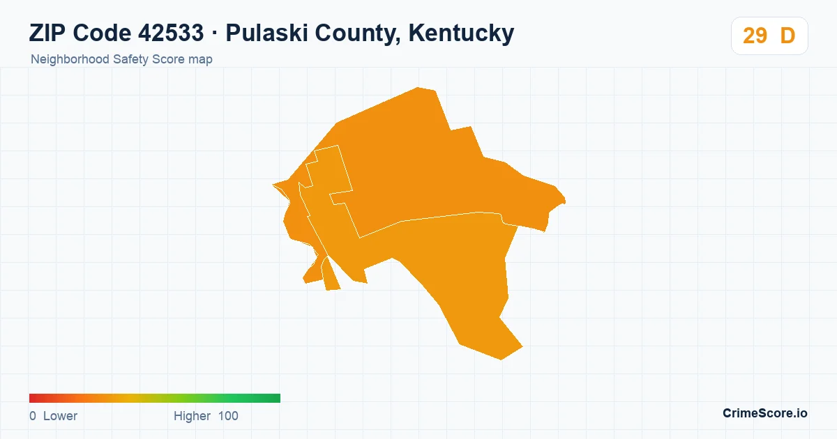 ZIP Code 42533 in Pulaski County, Kentucky neighborhood Safety Score map