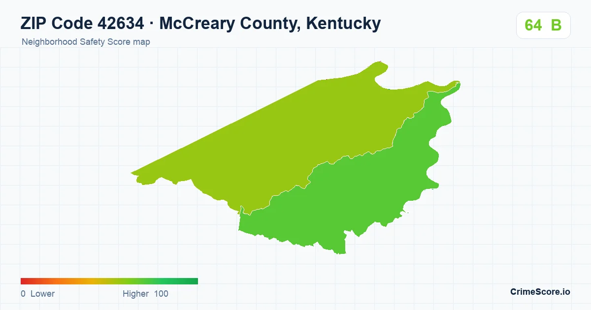 ZIP Code 42634 in McCreary County, Kentucky neighborhood Safety Score map