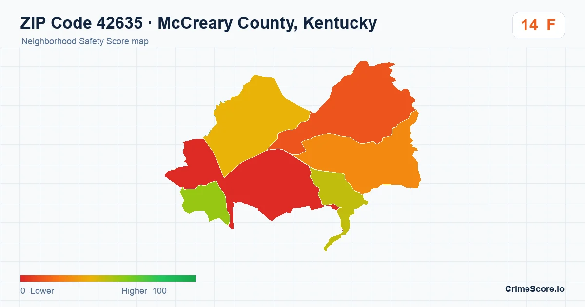 ZIP Code 42635 in McCreary County, Kentucky neighborhood Safety Score map