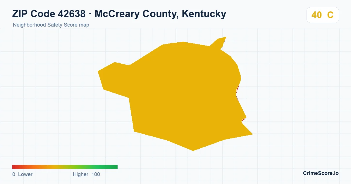 ZIP Code 42638 in McCreary County, Kentucky neighborhood Safety Score map