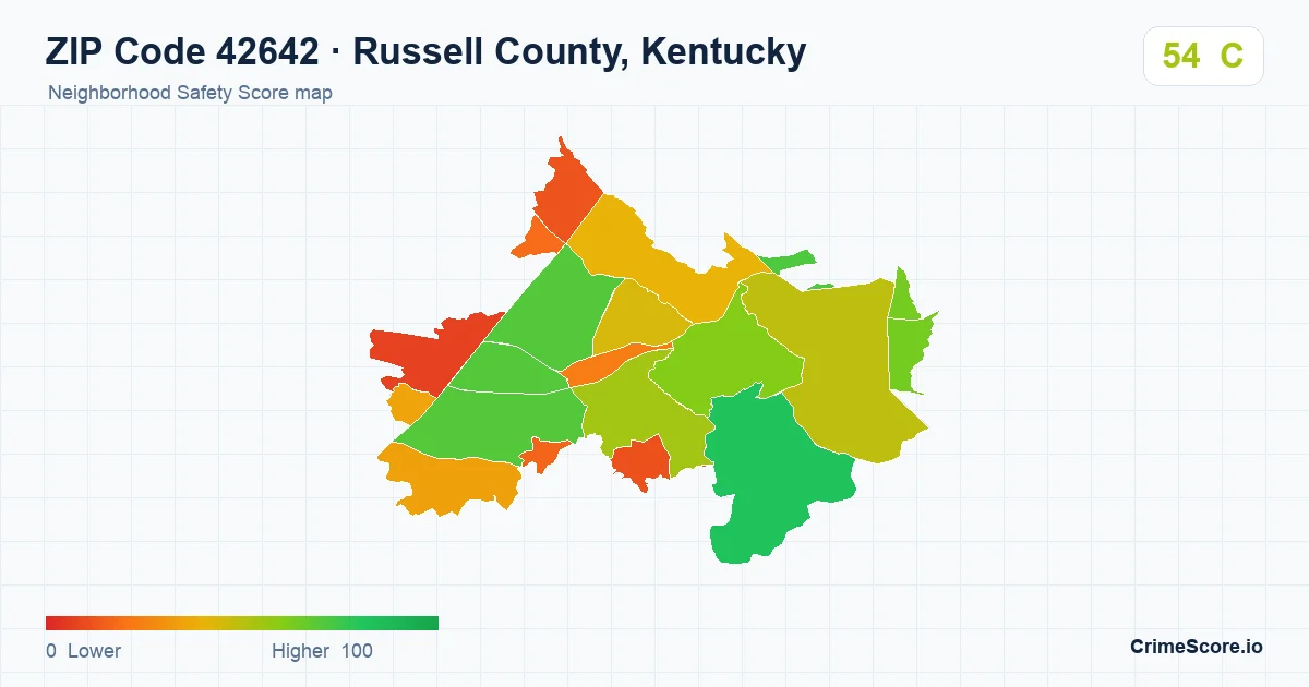 ZIP Code 42642 in Russell County, Kentucky neighborhood Safety Score map