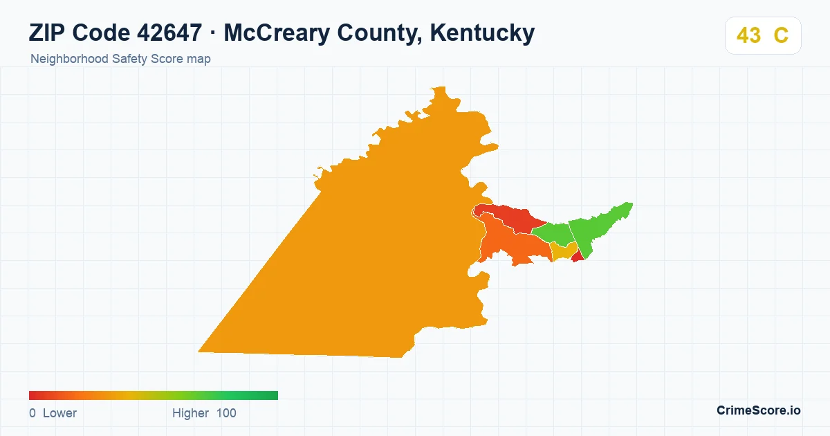 ZIP Code 42647 in McCreary County, Kentucky neighborhood Safety Score map