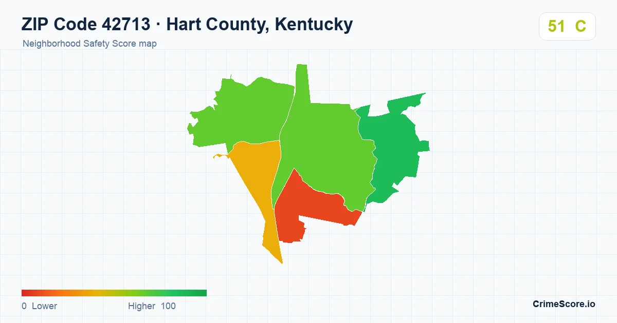 ZIP Code 42713 in Hart County, Kentucky neighborhood Safety Score map