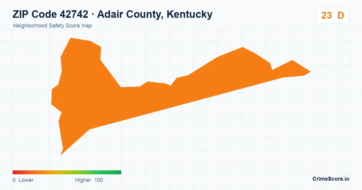 ZIP Code 42742 in Adair County, Kentucky neighborhood Safety Score map