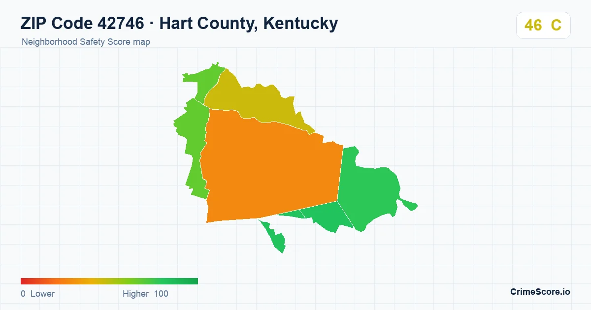 ZIP Code 42746 in Hart County, Kentucky neighborhood Safety Score map