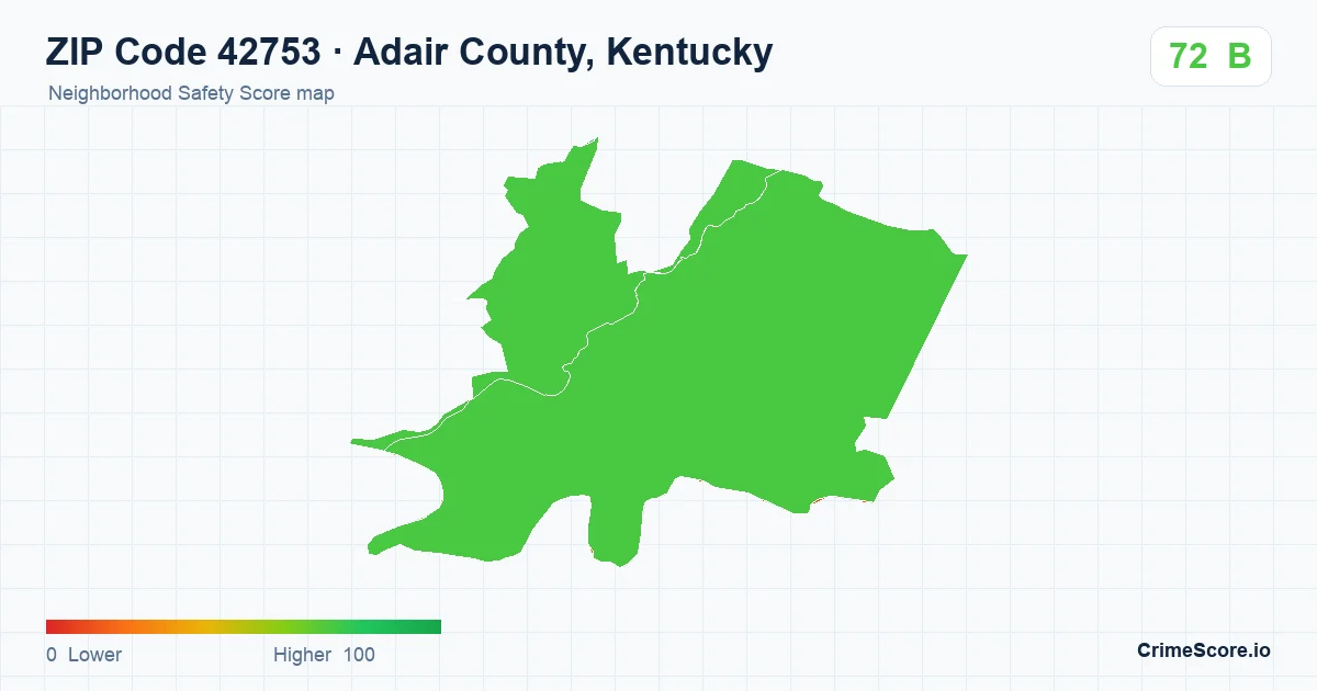 ZIP Code 42753 in Adair County, Kentucky neighborhood Safety Score map