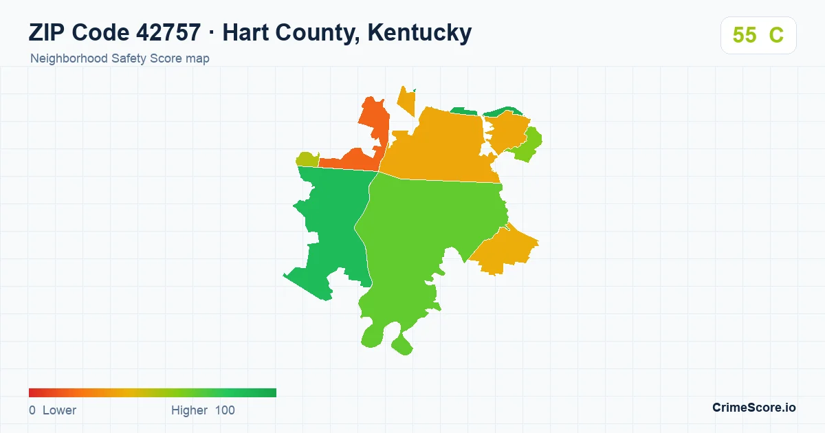 ZIP Code 42757 in Hart County, Kentucky neighborhood Safety Score map