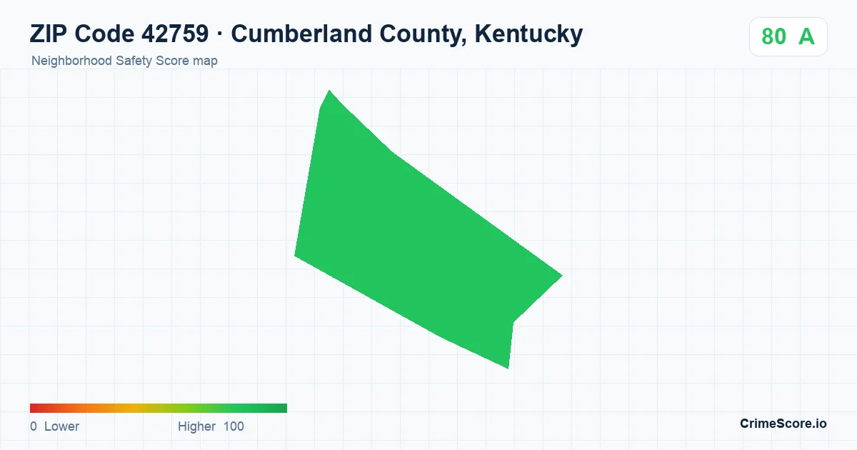 ZIP Code 42759 in Cumberland County, Kentucky neighborhood Safety Score map