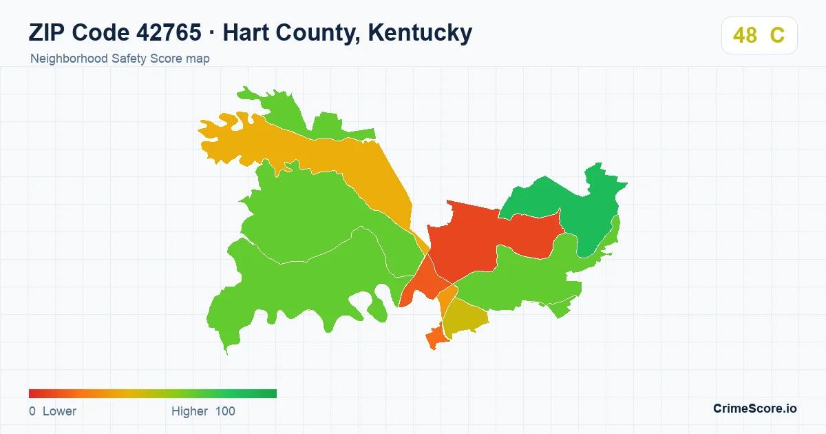 ZIP Code 42765 in Hart County, Kentucky neighborhood Safety Score map