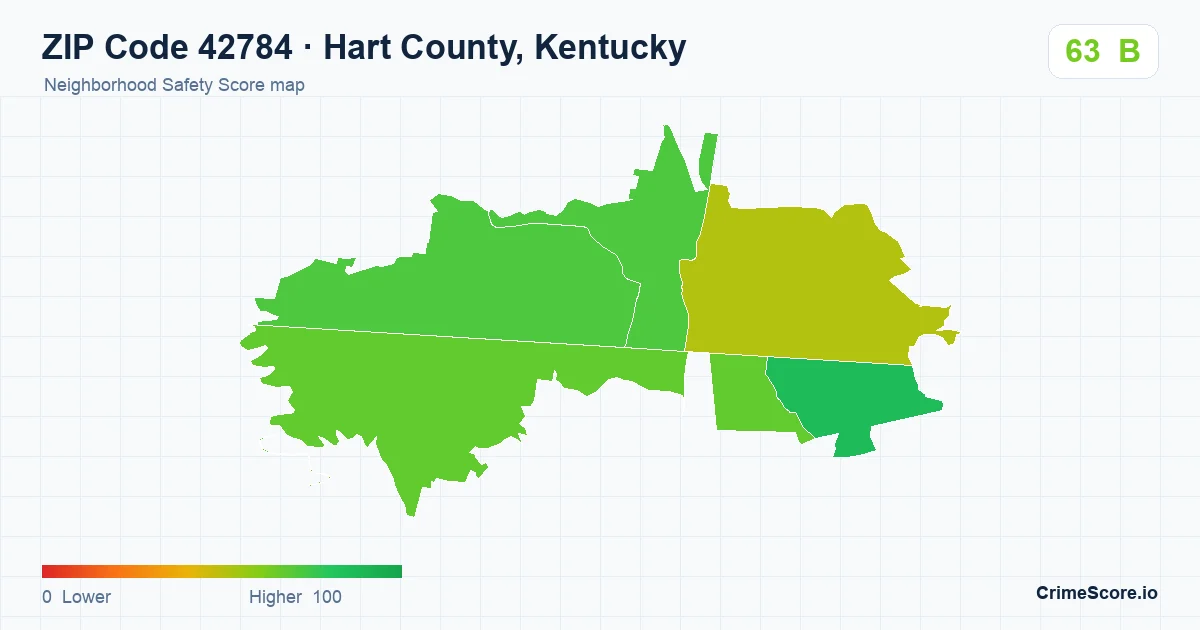 ZIP Code 42784 in Hart County, Kentucky neighborhood Safety Score map