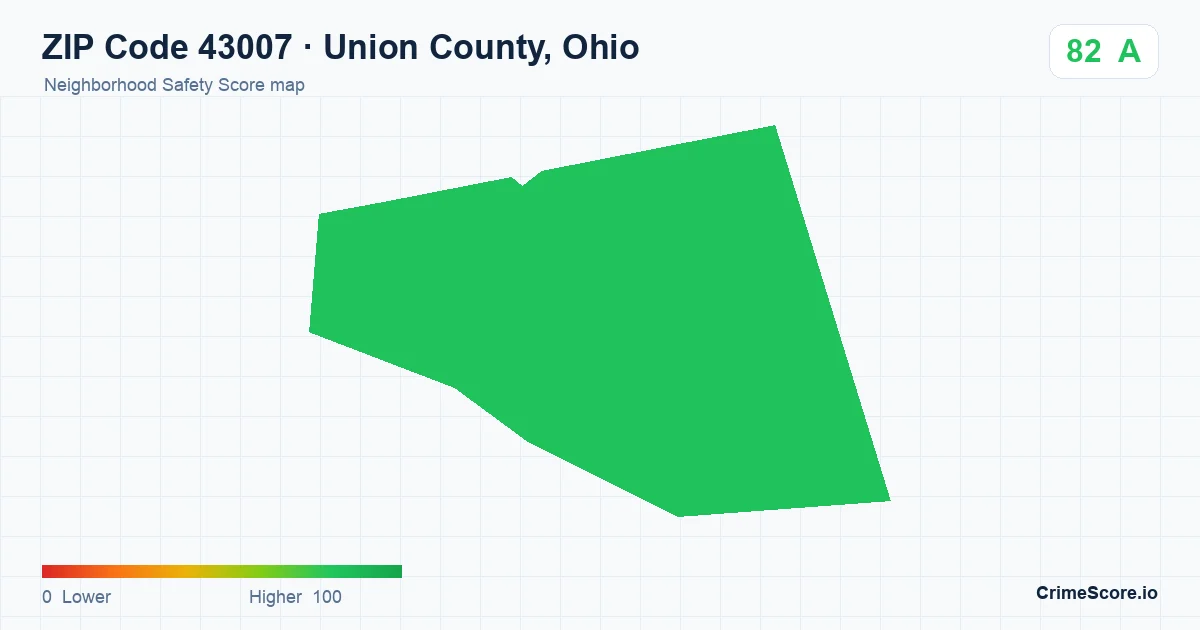ZIP Code 43007 in Union County, Ohio neighborhood Safety Score map