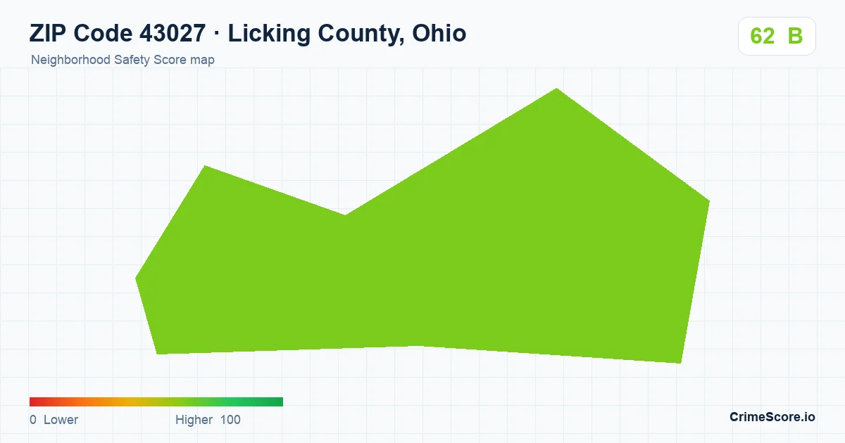 ZIP Code 43027 in Licking County, Ohio neighborhood Safety Score map
