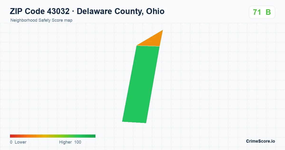 ZIP Code 43032 in Delaware County, Ohio neighborhood Safety Score map