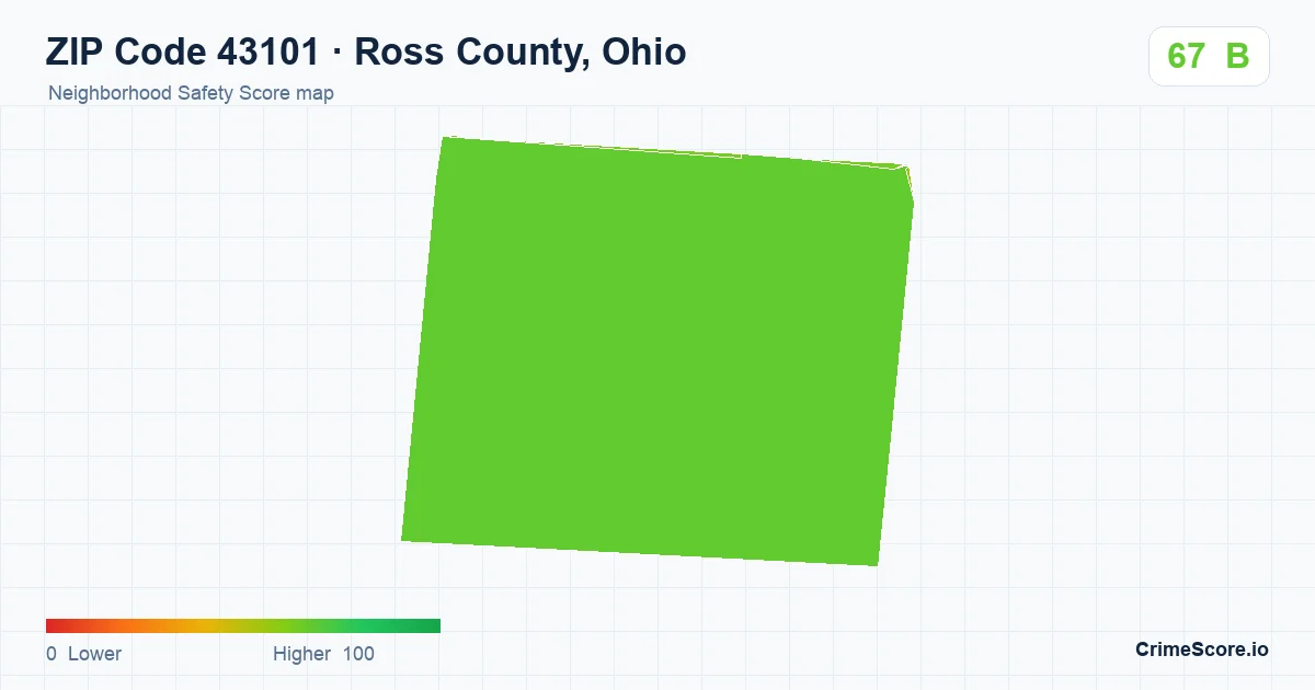 ZIP Code 43101 in Ross County, Ohio neighborhood Safety Score map