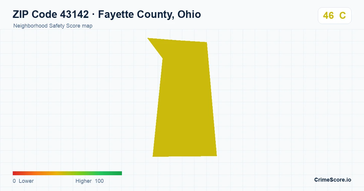 ZIP Code 43142 in Fayette County, Ohio neighborhood Safety Score map