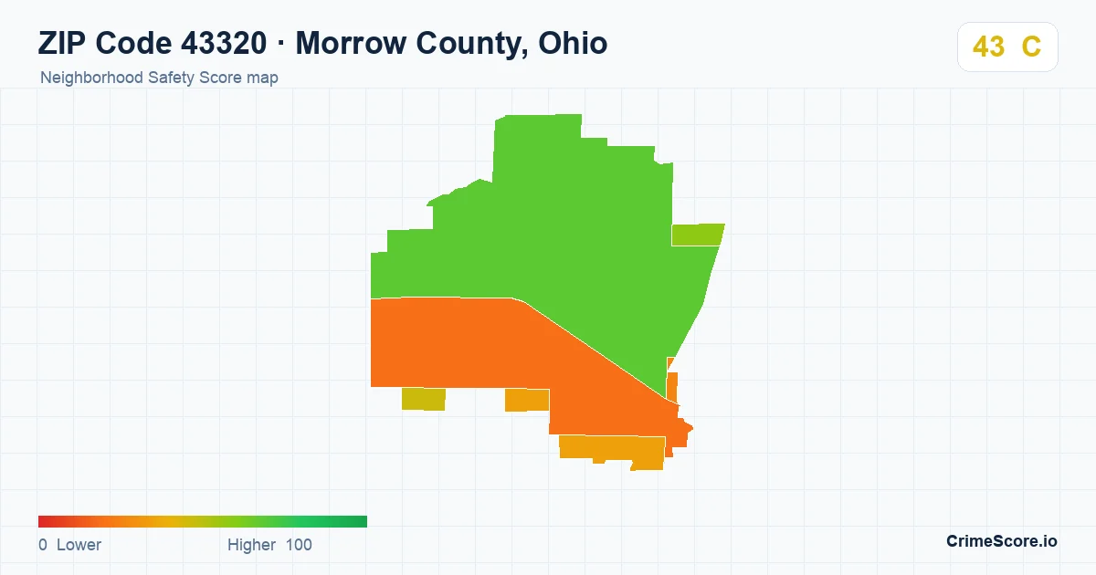 ZIP Code 43320 in Morrow County, Ohio neighborhood Safety Score map