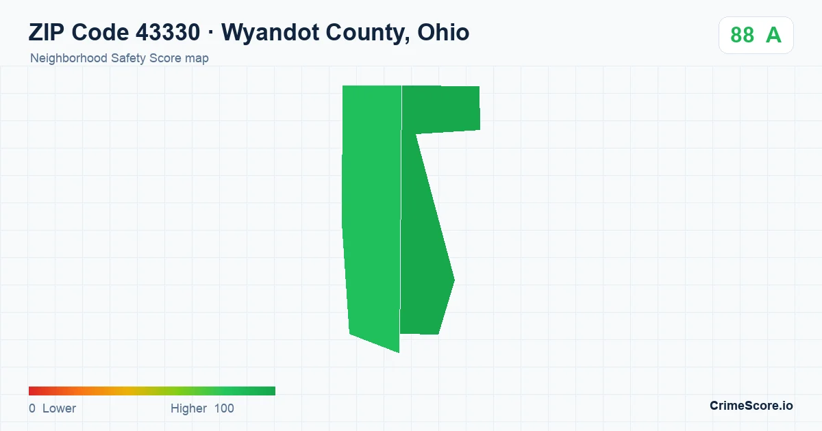 ZIP Code 43330 in Wyandot County, Ohio neighborhood Safety Score map