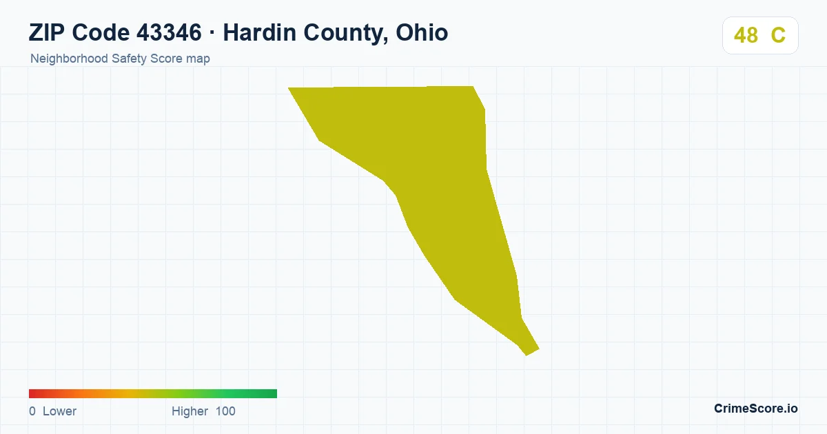 ZIP Code 43346 in Hardin County, Ohio neighborhood Safety Score map