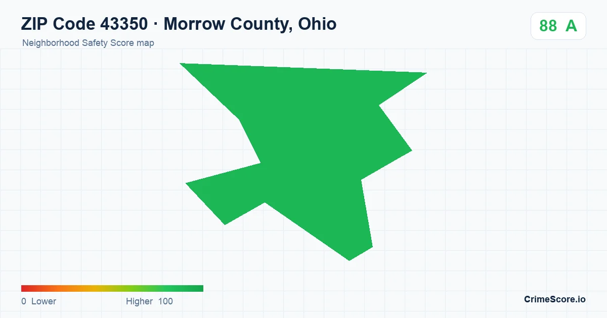 ZIP Code 43350 in Morrow County, Ohio neighborhood Safety Score map