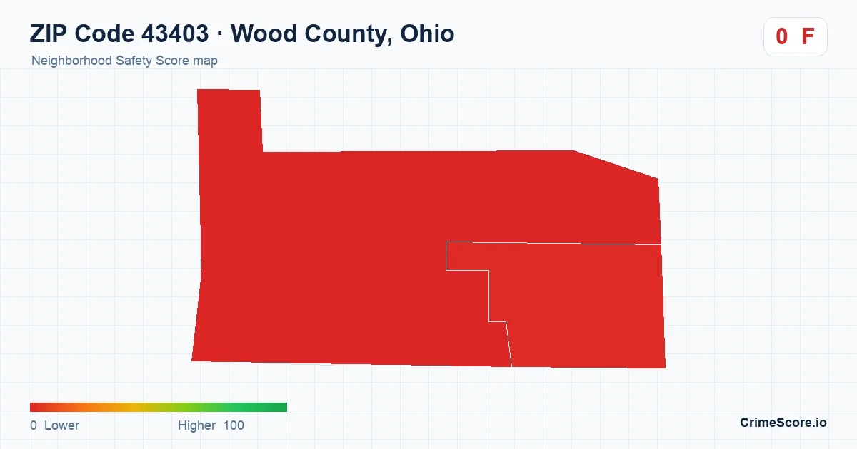 ZIP Code 43403 in Wood County, Ohio neighborhood Safety Score map