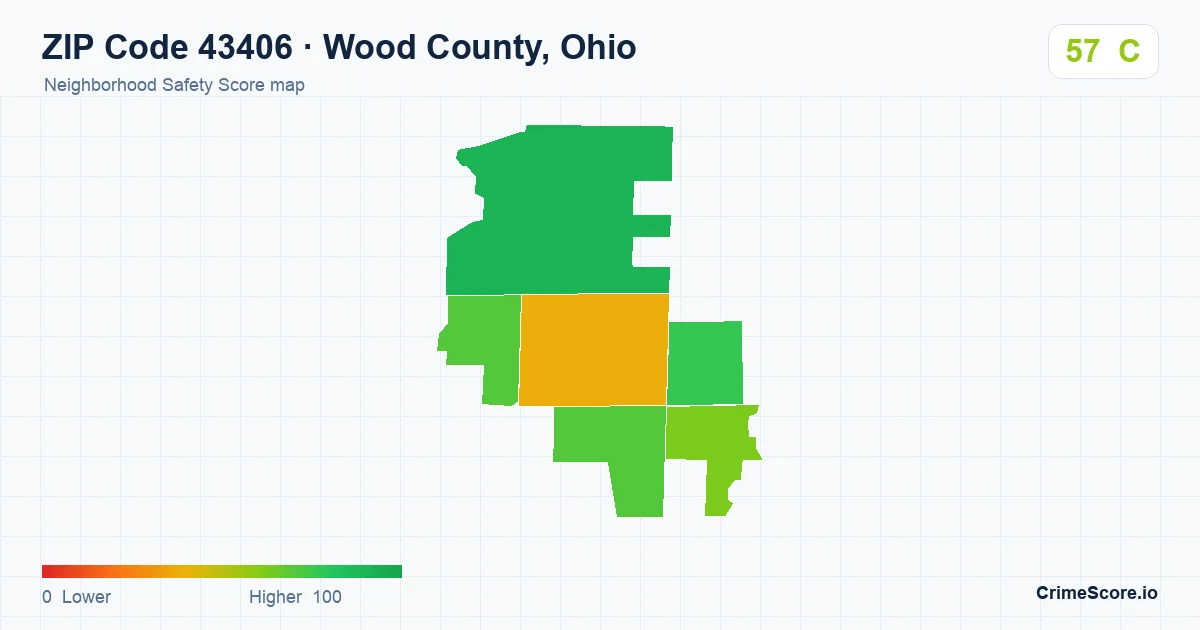 ZIP Code 43406 in Wood County, Ohio neighborhood Safety Score map