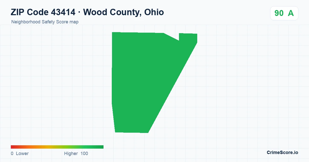 ZIP Code 43414 in Wood County, Ohio neighborhood Safety Score map