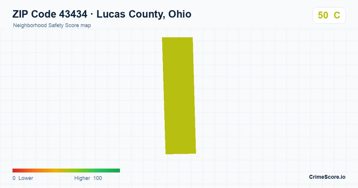 ZIP Code 43434 in Lucas County, Ohio neighborhood Safety Score map