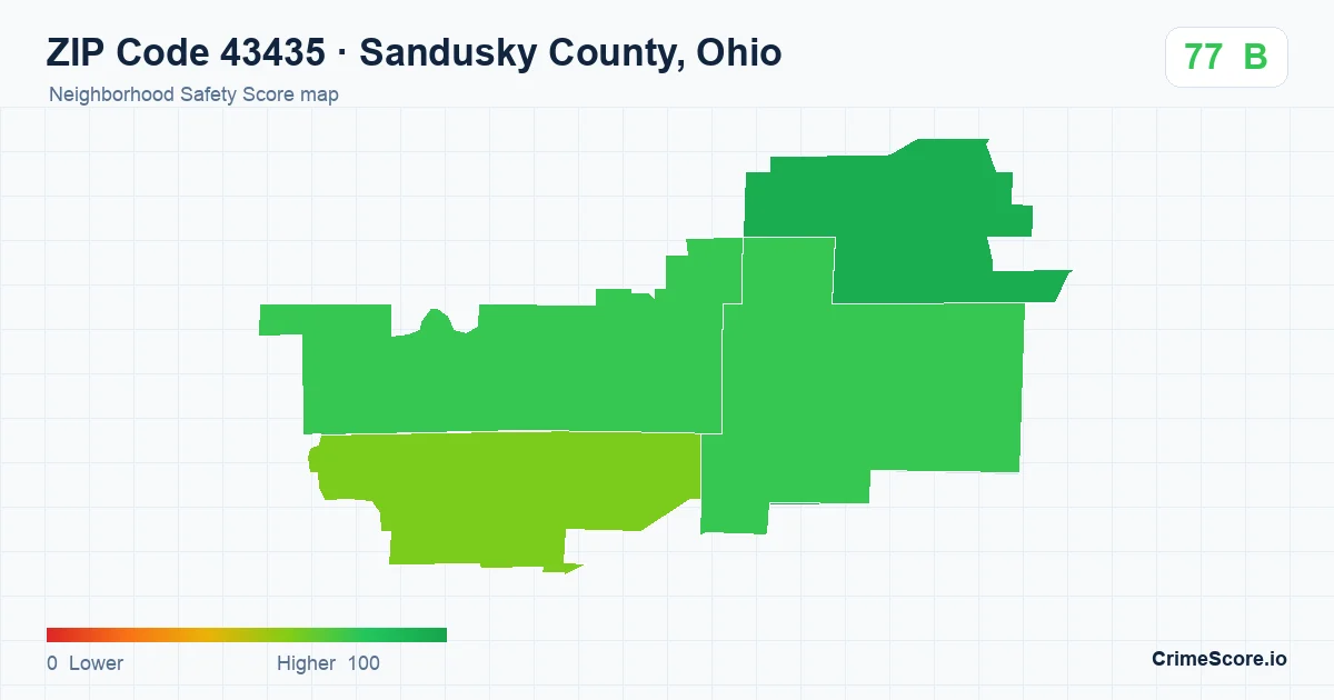 ZIP Code 43435 in Sandusky County, Ohio neighborhood Safety Score map
