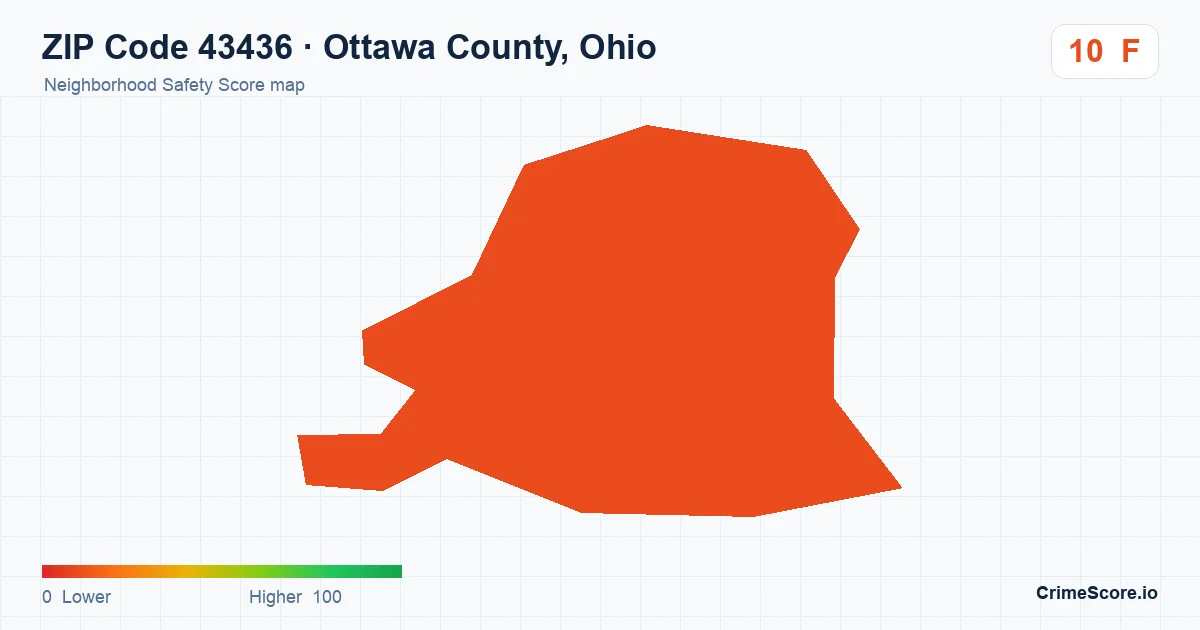 ZIP Code 43436 in Ottawa County, Ohio neighborhood Safety Score map