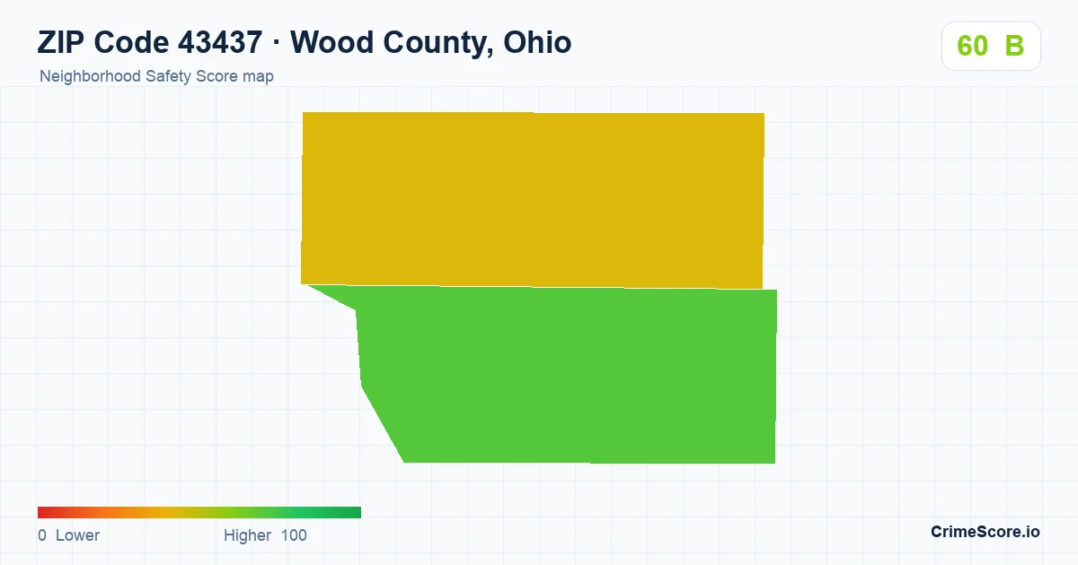 ZIP Code 43437 in Wood County, Ohio neighborhood Safety Score map