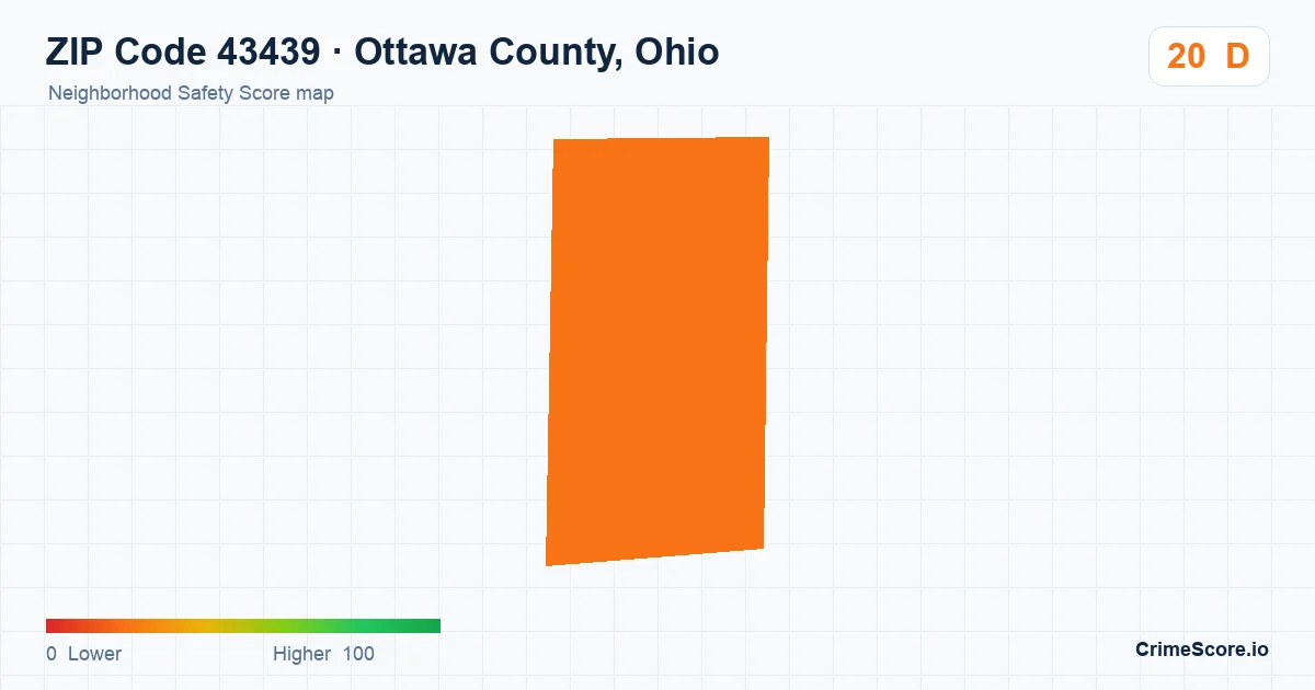 ZIP Code 43439 in Ottawa County, Ohio neighborhood Safety Score map