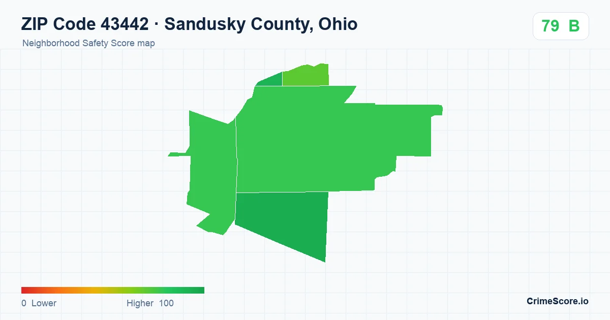 ZIP Code 43442 in Sandusky County, Ohio neighborhood Safety Score map