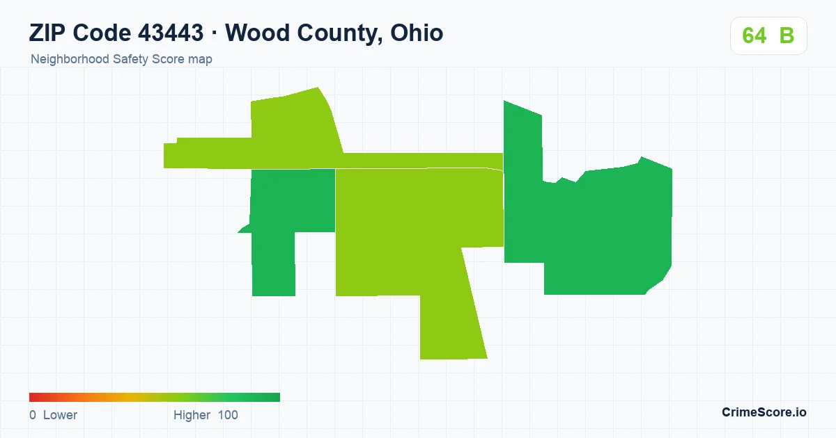ZIP Code 43443 in Wood County, Ohio neighborhood Safety Score map