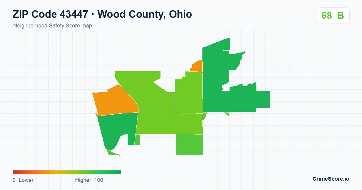 ZIP Code 43447 in Wood County, Ohio neighborhood Safety Score map