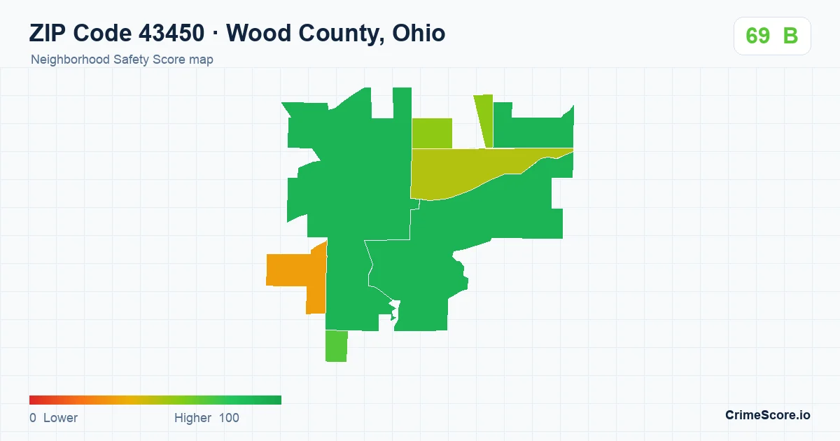 ZIP Code 43450 in Wood County, Ohio neighborhood Safety Score map
