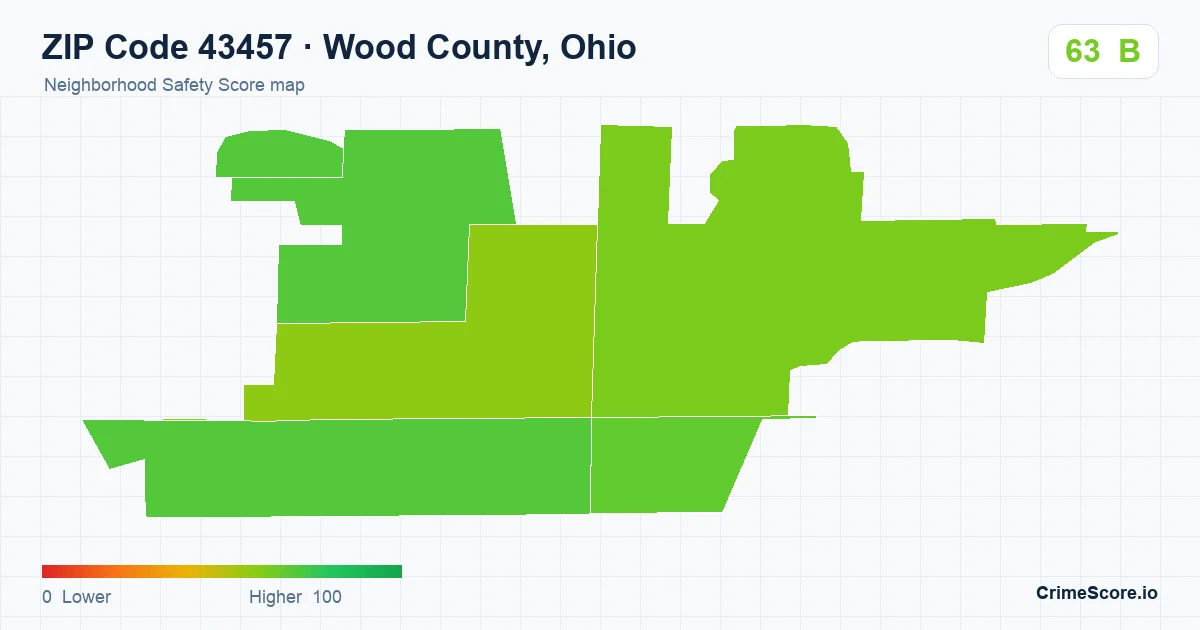 ZIP Code 43457 in Wood County, Ohio neighborhood Safety Score map