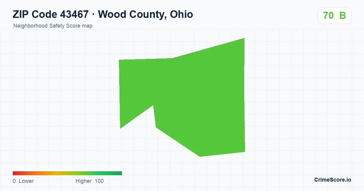 ZIP Code 43467 in Wood County, Ohio neighborhood Safety Score map
