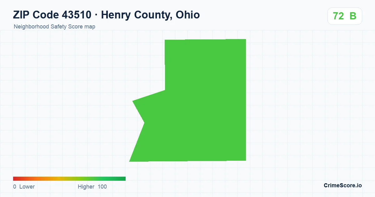 ZIP Code 43510 in Henry County, Ohio neighborhood Safety Score map