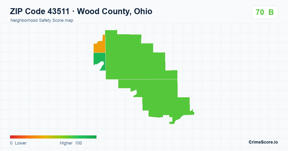 ZIP Code 43511 in Wood County, Ohio neighborhood Safety Score map