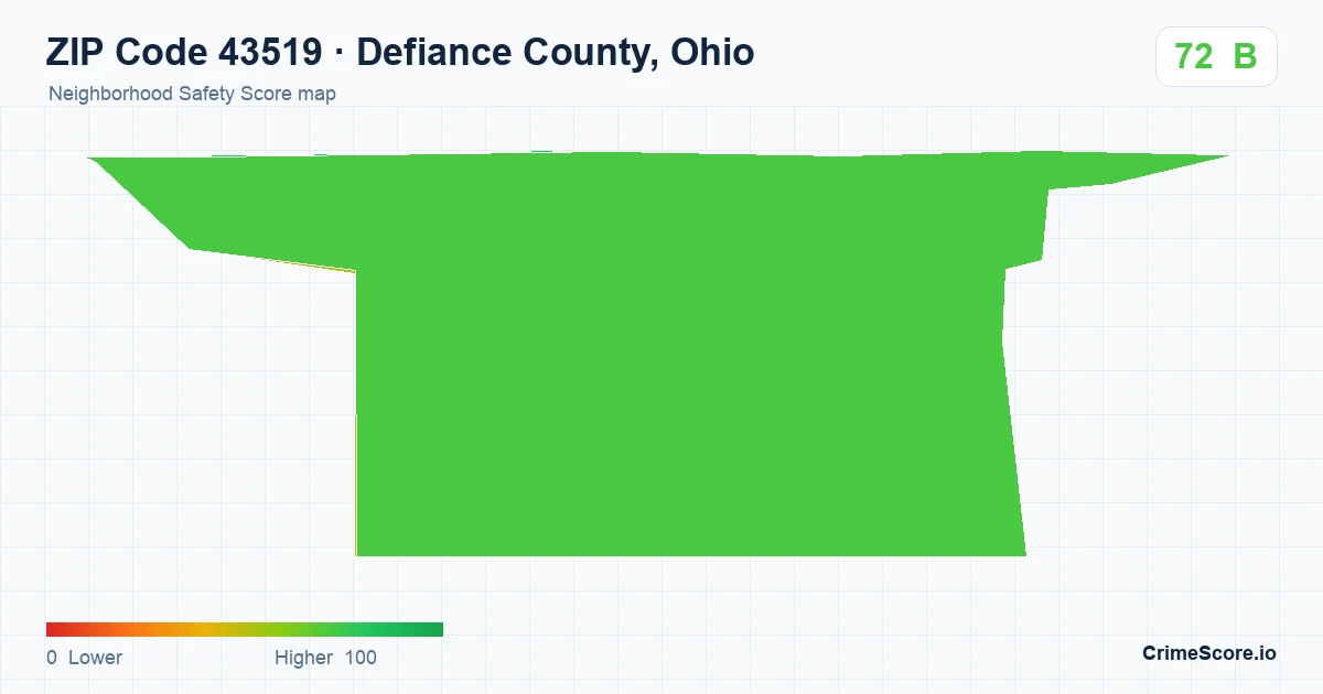 ZIP Code 43519 in Defiance County, Ohio neighborhood Safety Score map